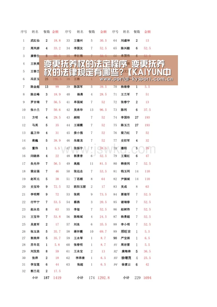开云体育高清直播