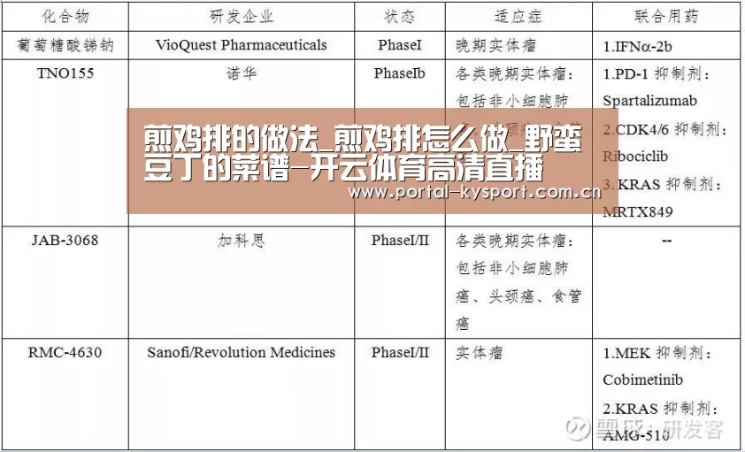 开云体育入口