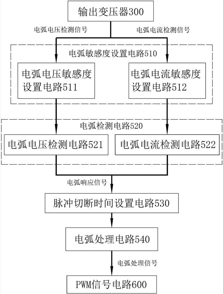 开云体育入口