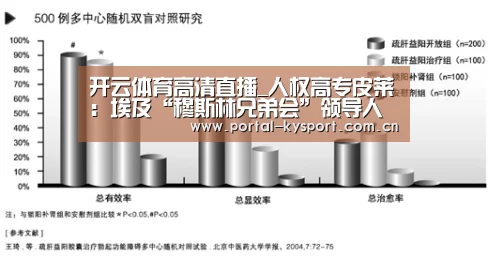 开云体育入口
