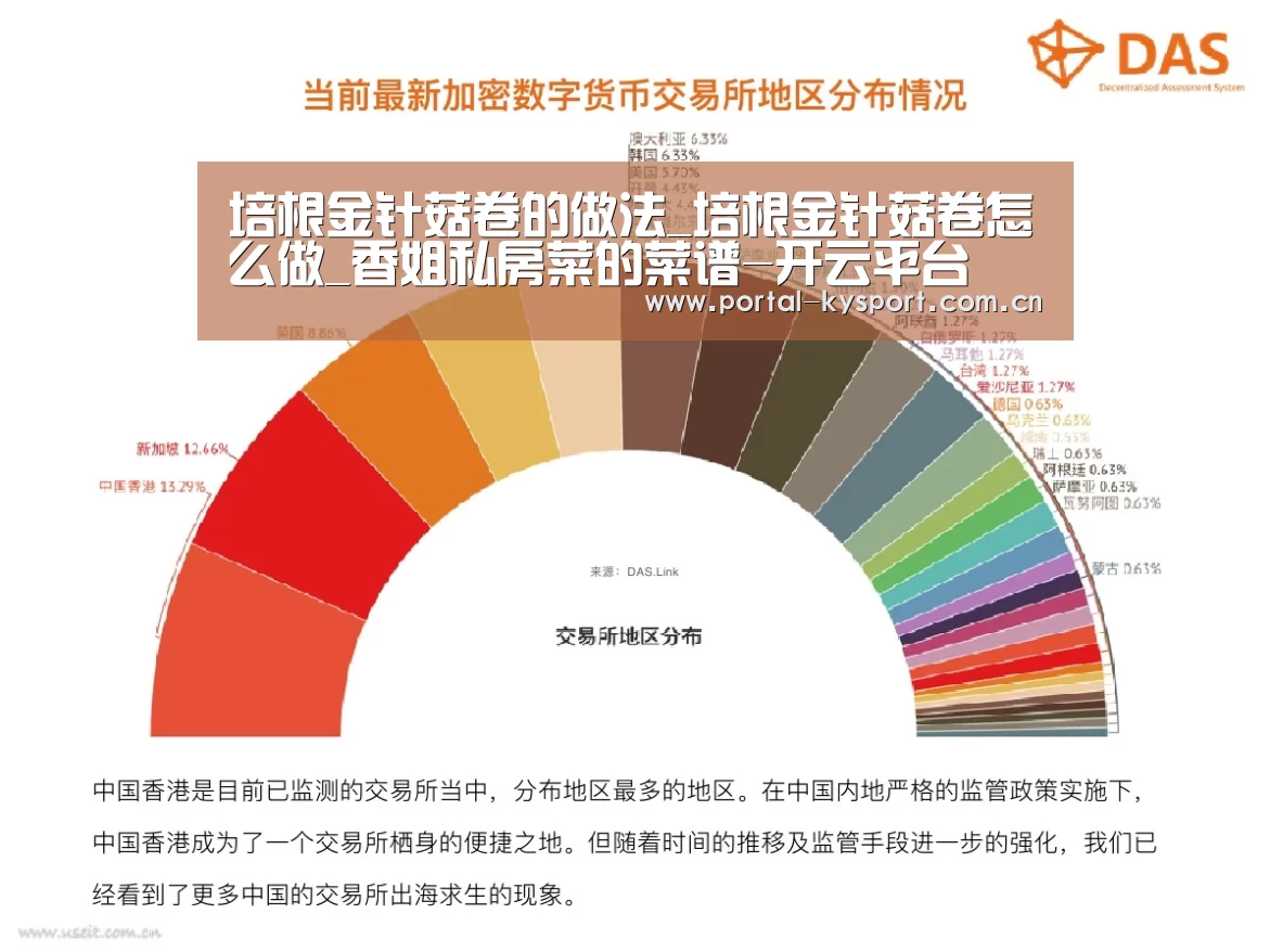 KAIYUN中国站